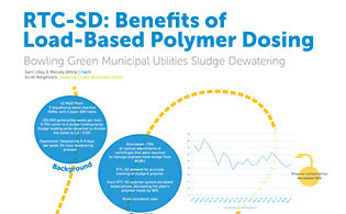 Download a poster on the benefits of load-based polymer dosing
